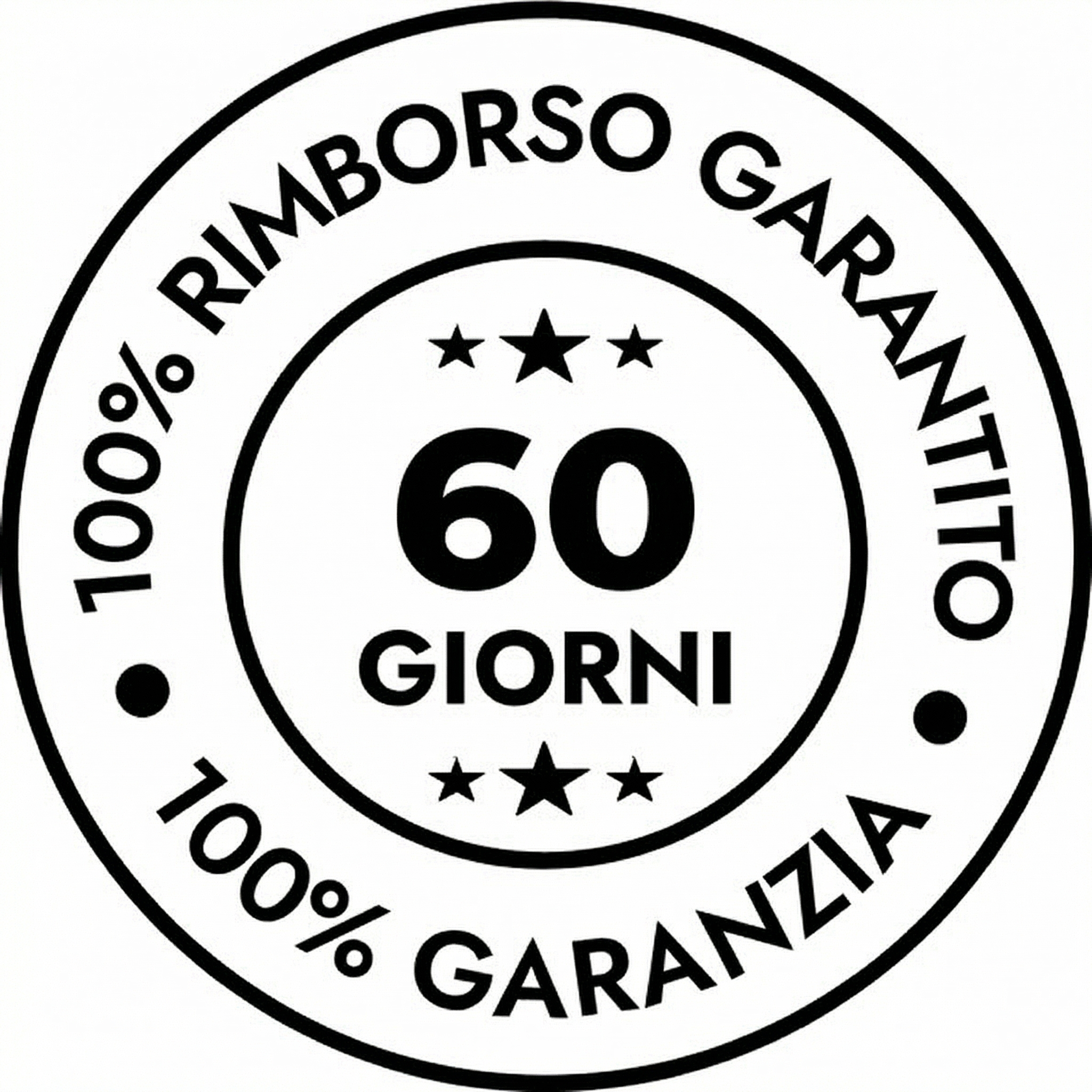 Garanzia Rimborso